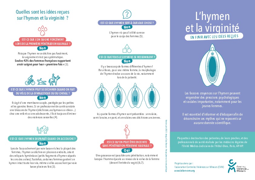 L'hymen et la virginité