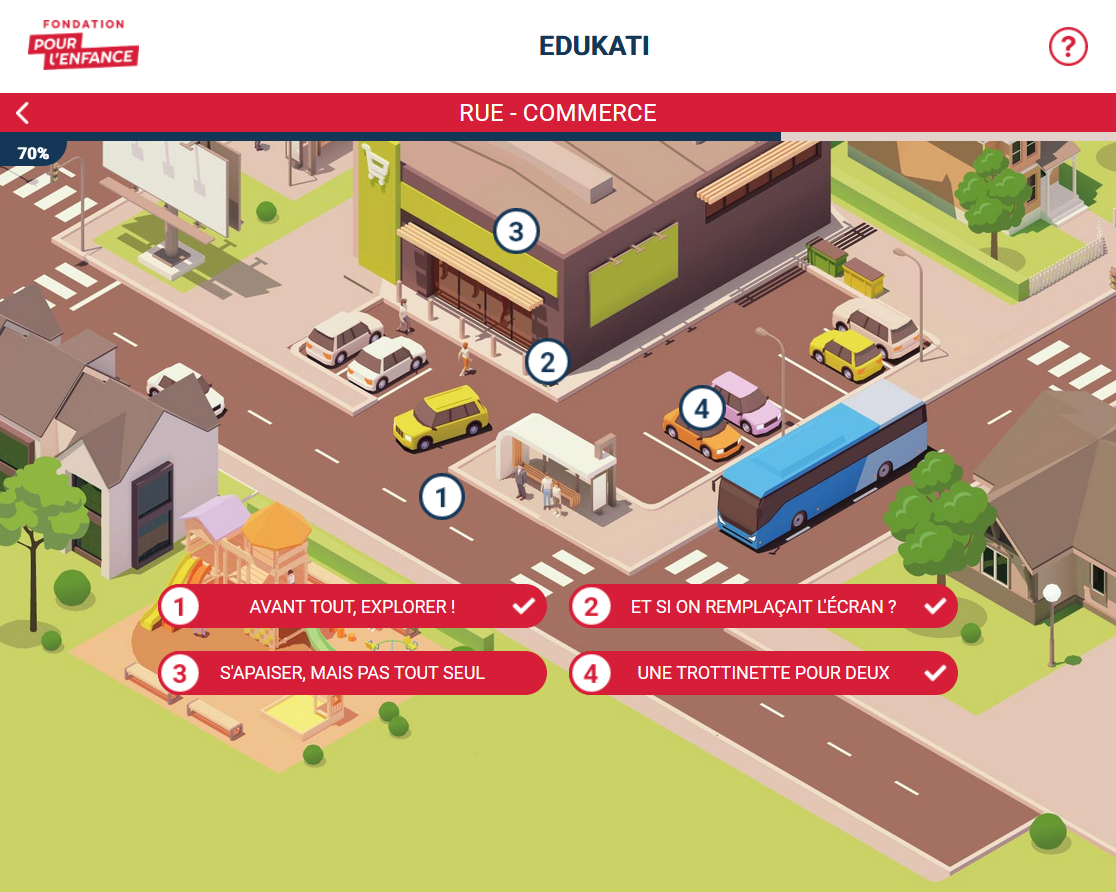Jeu EDUKATI 